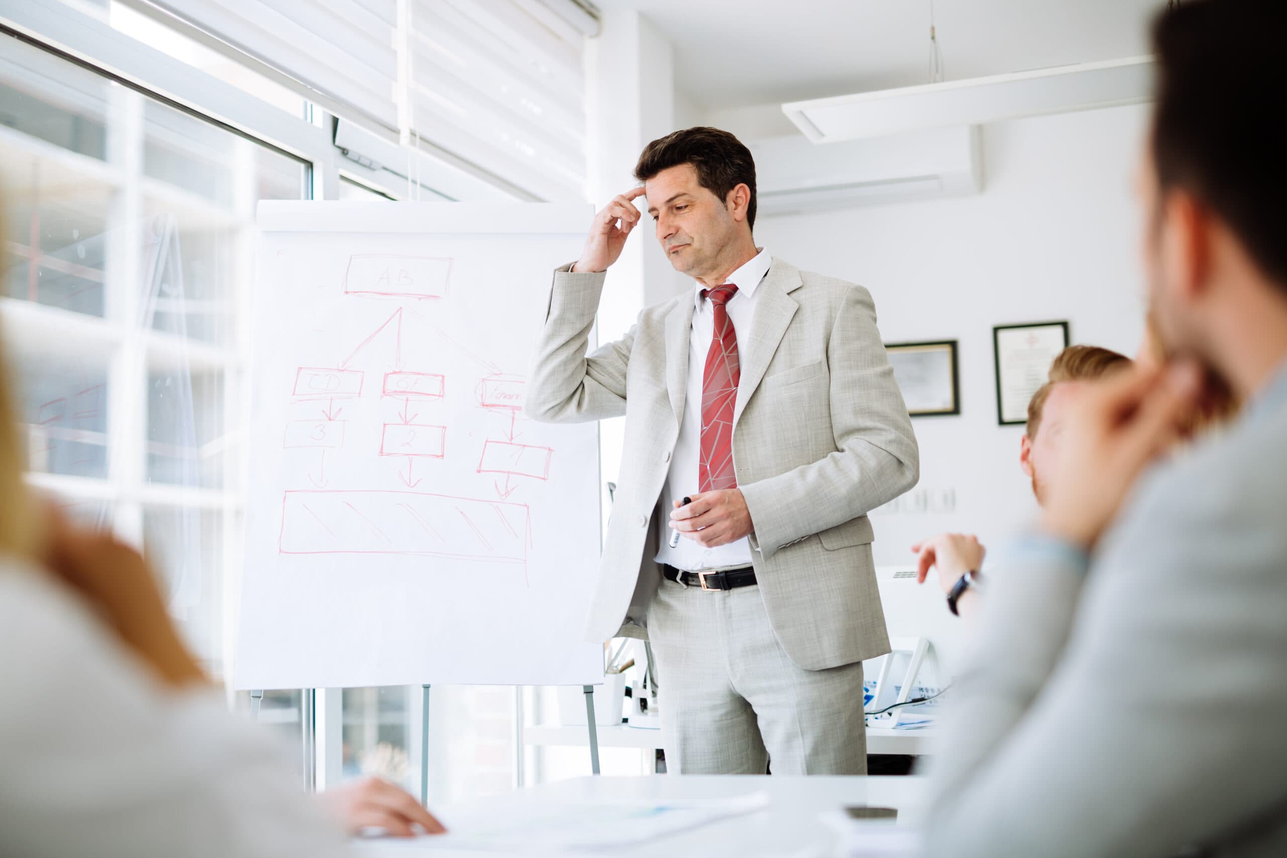 Communication Trap That Kills Consulting Dreams